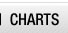 MP3 and CD charts